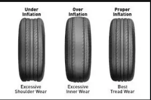 Is uneven tire pressure bad