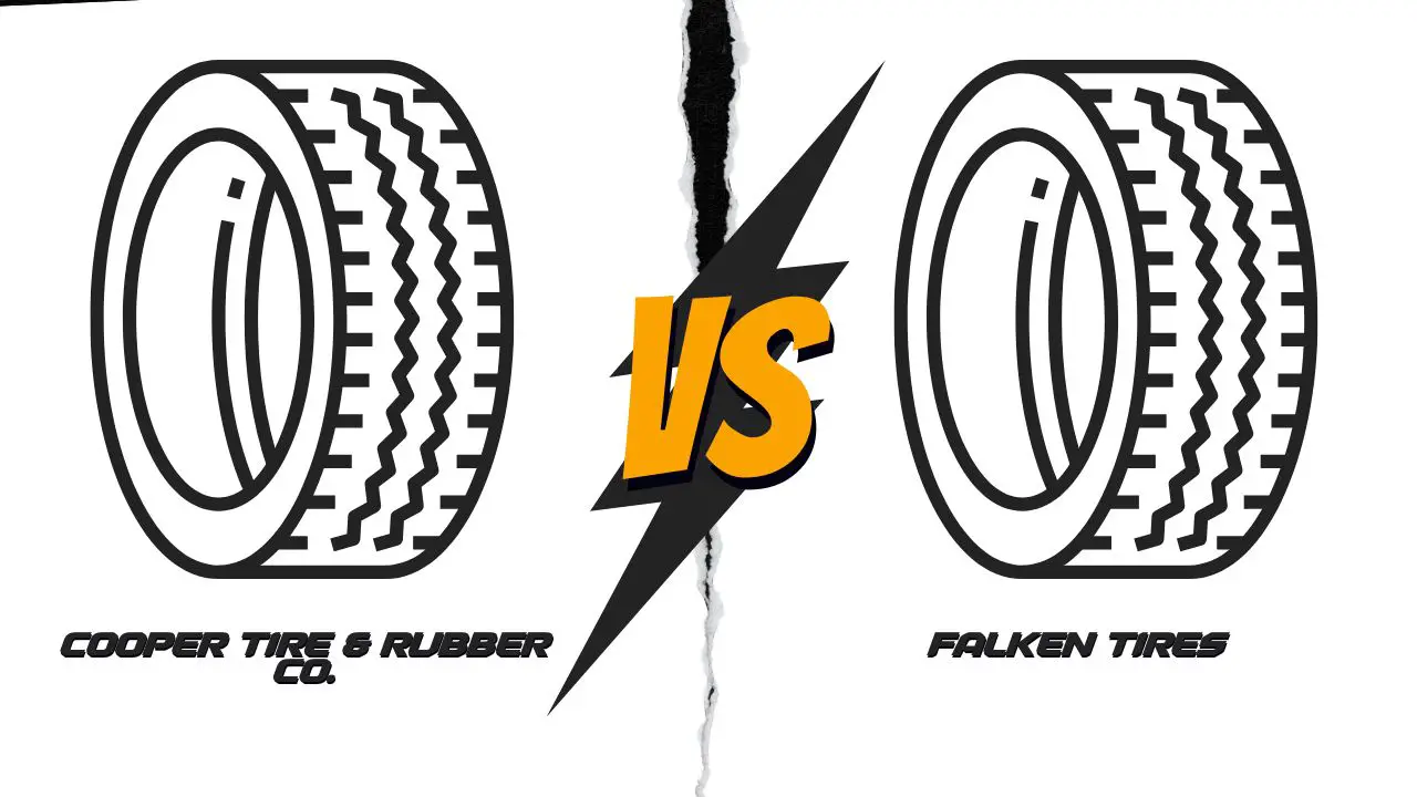 Cooper Tire & Rubber Co. vs Falken Tires