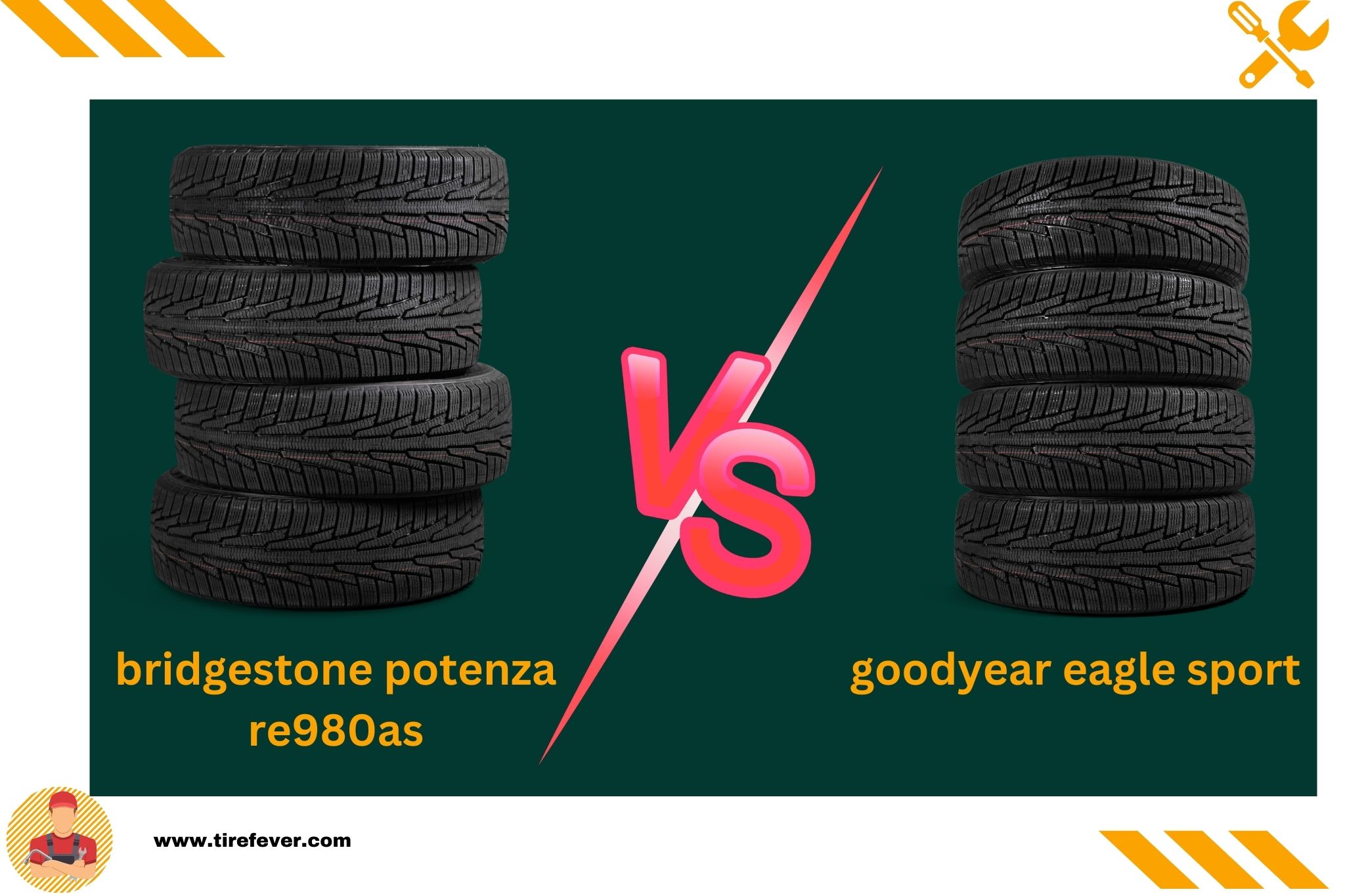 bridgestone potenza re980as vs goodyear eagle sport