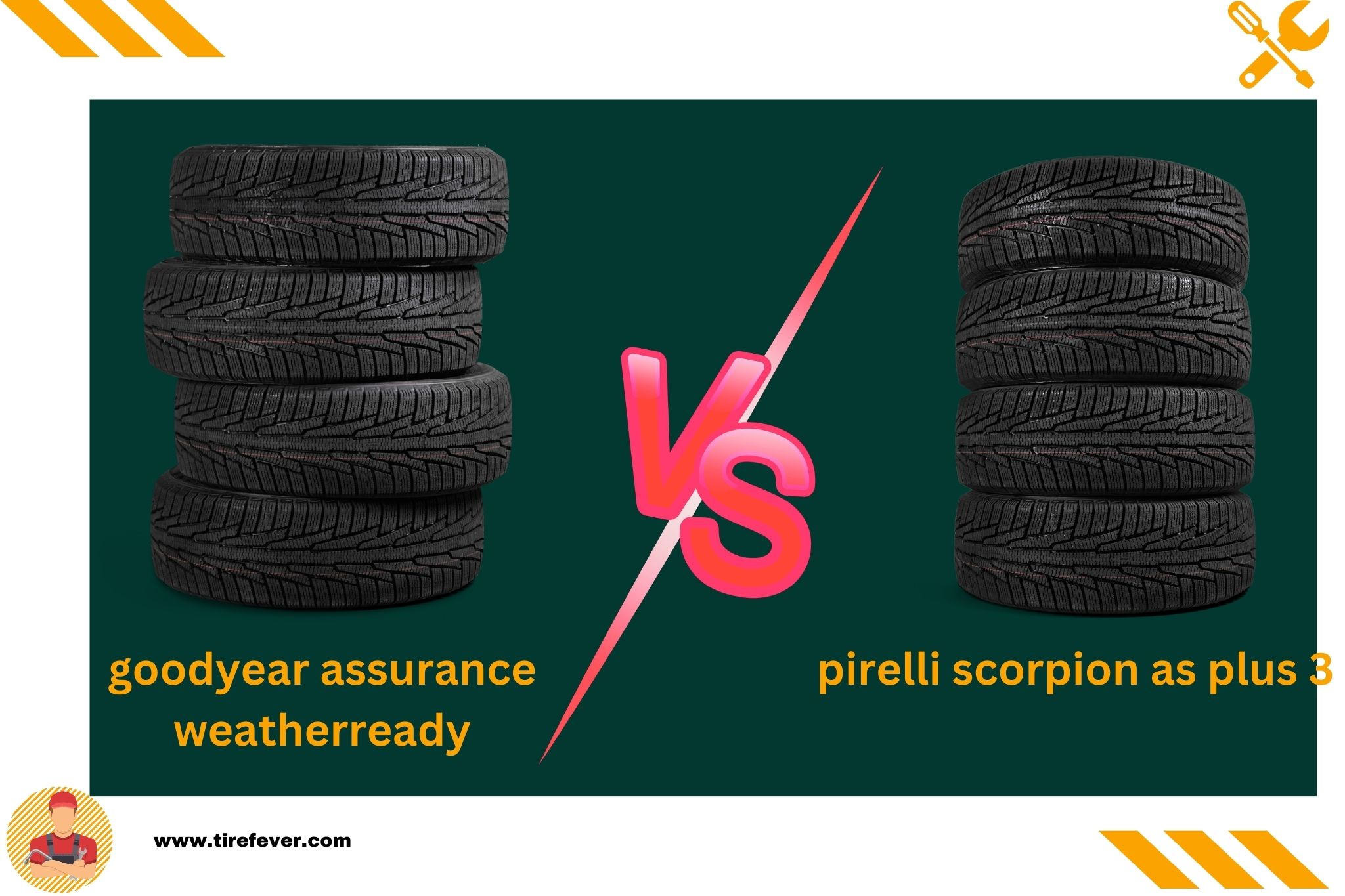goodyear assurance weatherready vs pirelli scorpion as plus 3